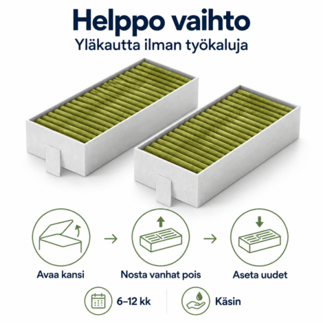 Siemens HZ9VRCR1 Clean Air Plus aktiivihiilisuodatin 4 kpl