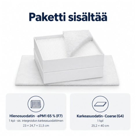 VADO Vallox 110 SE MV suodatinsarja F7 ja G4