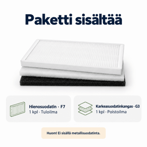 Swegon CASA W5 suodatinpaketti F7 ja G3